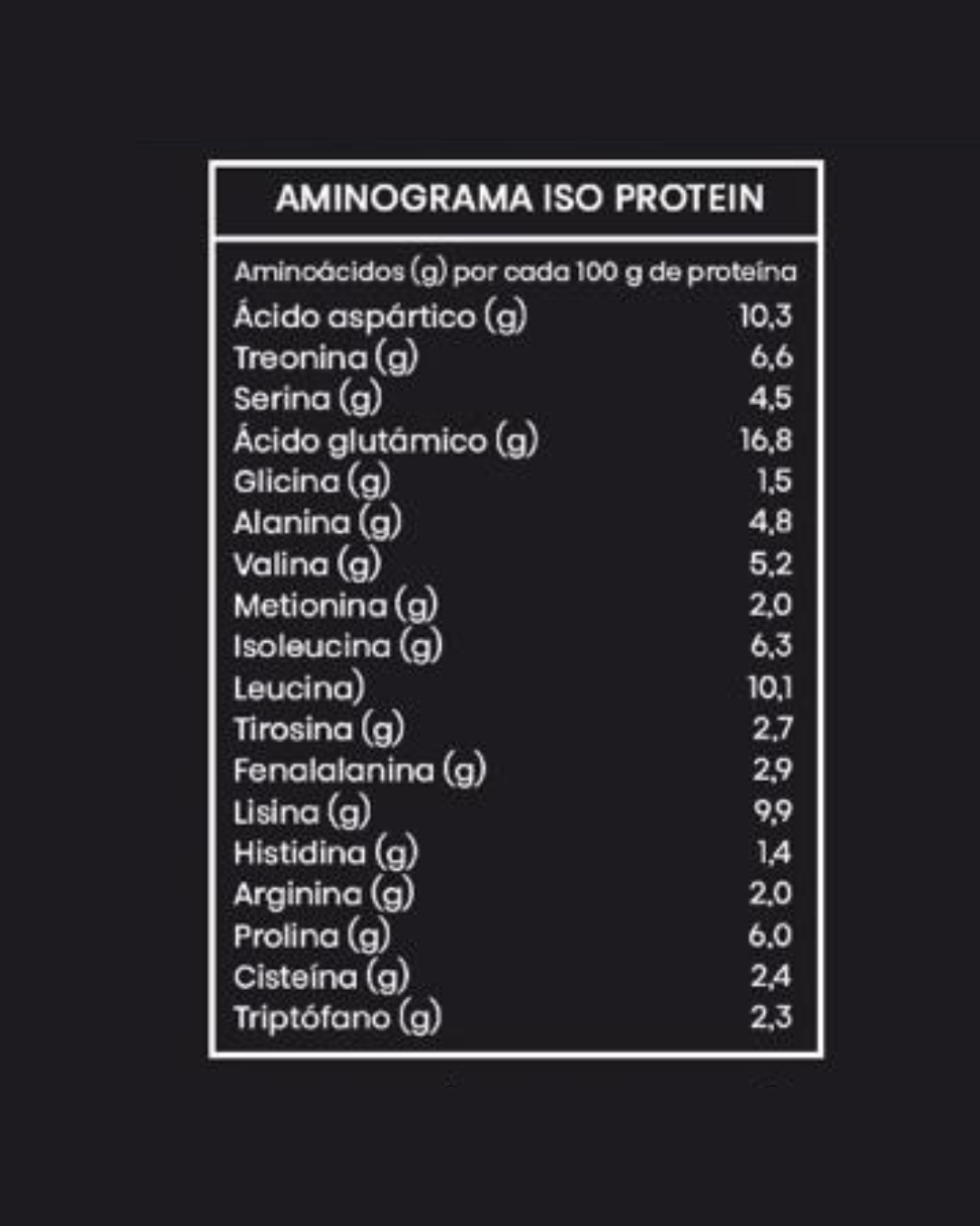 Proteína Whey Isolate Italian Capuccino