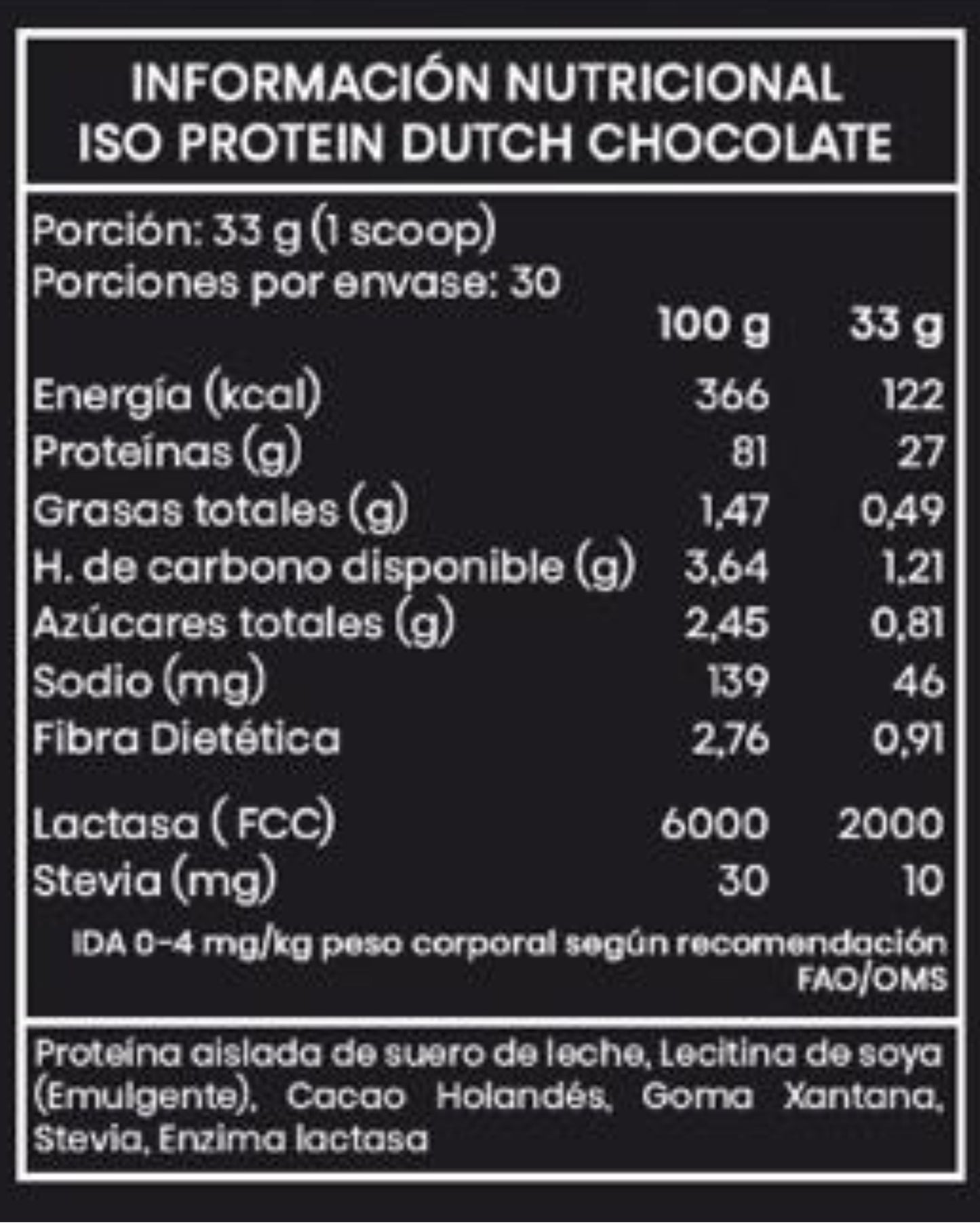 Proteína Whey Isolate Dutch Chocolate