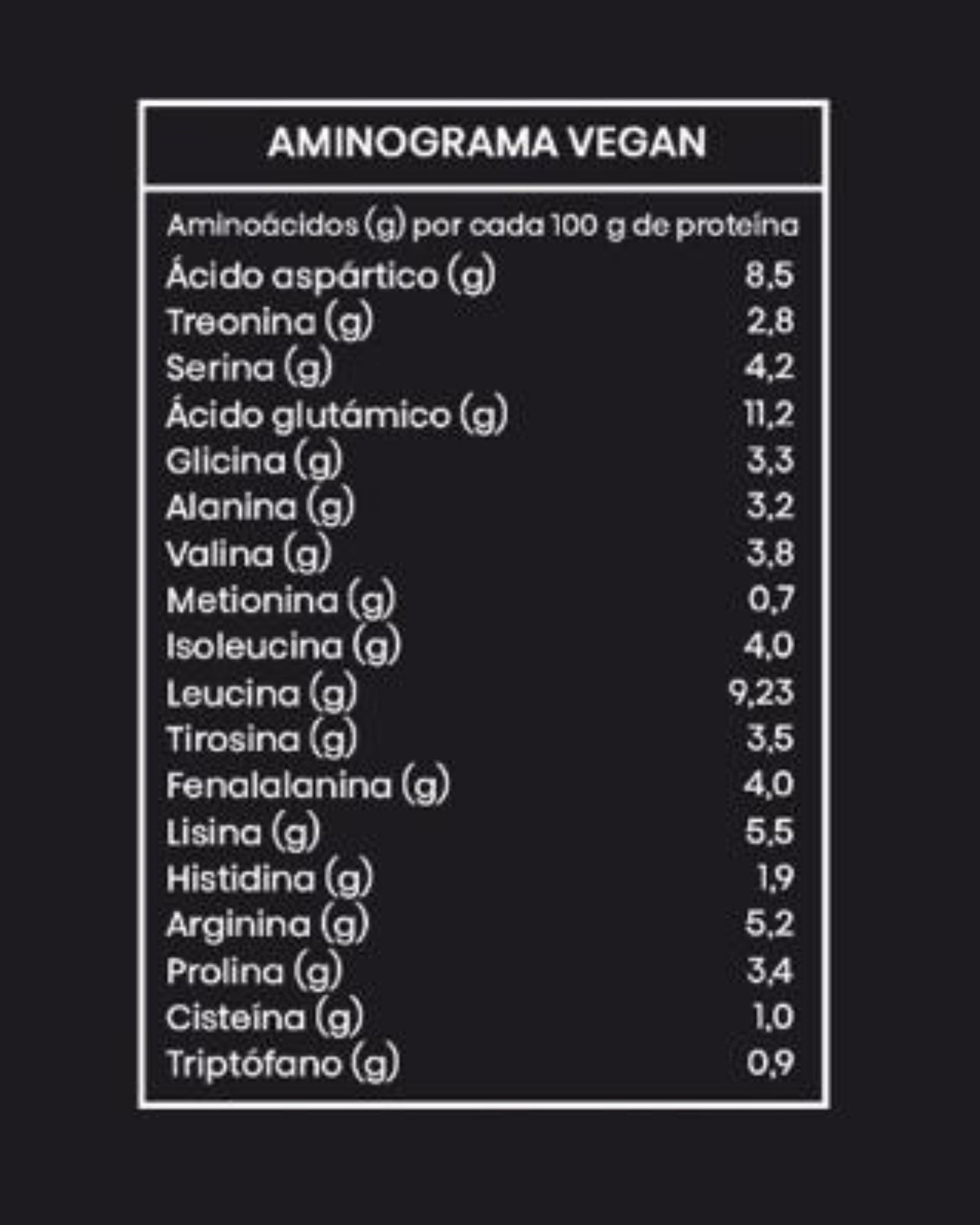 Proteína Whey Isovegan Sin Sabor