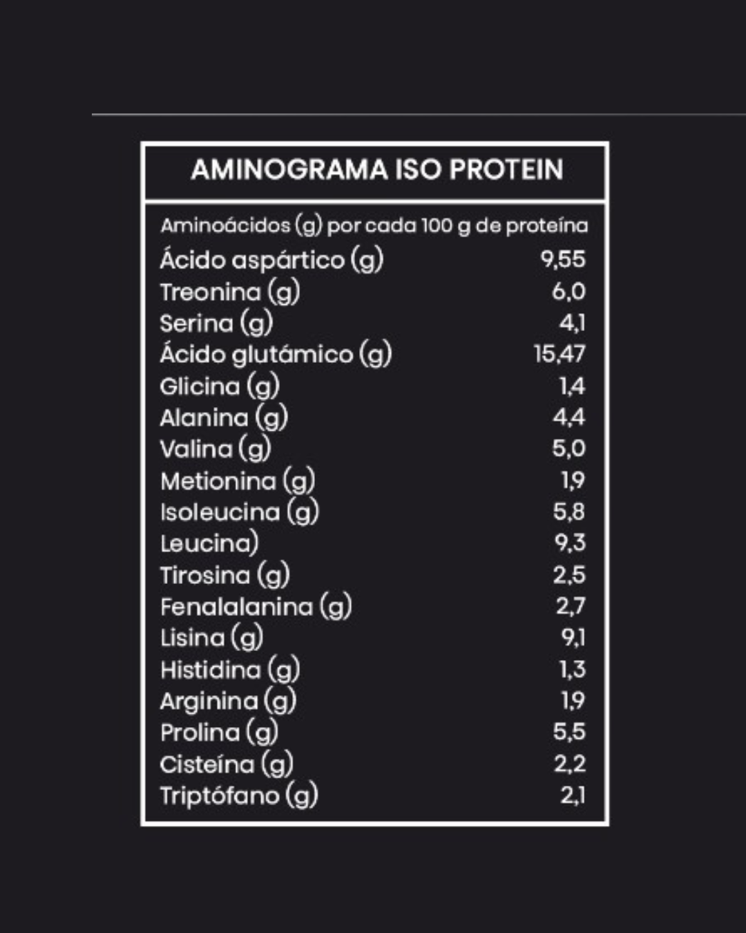 Proteína Whey Isolate French Vanilla