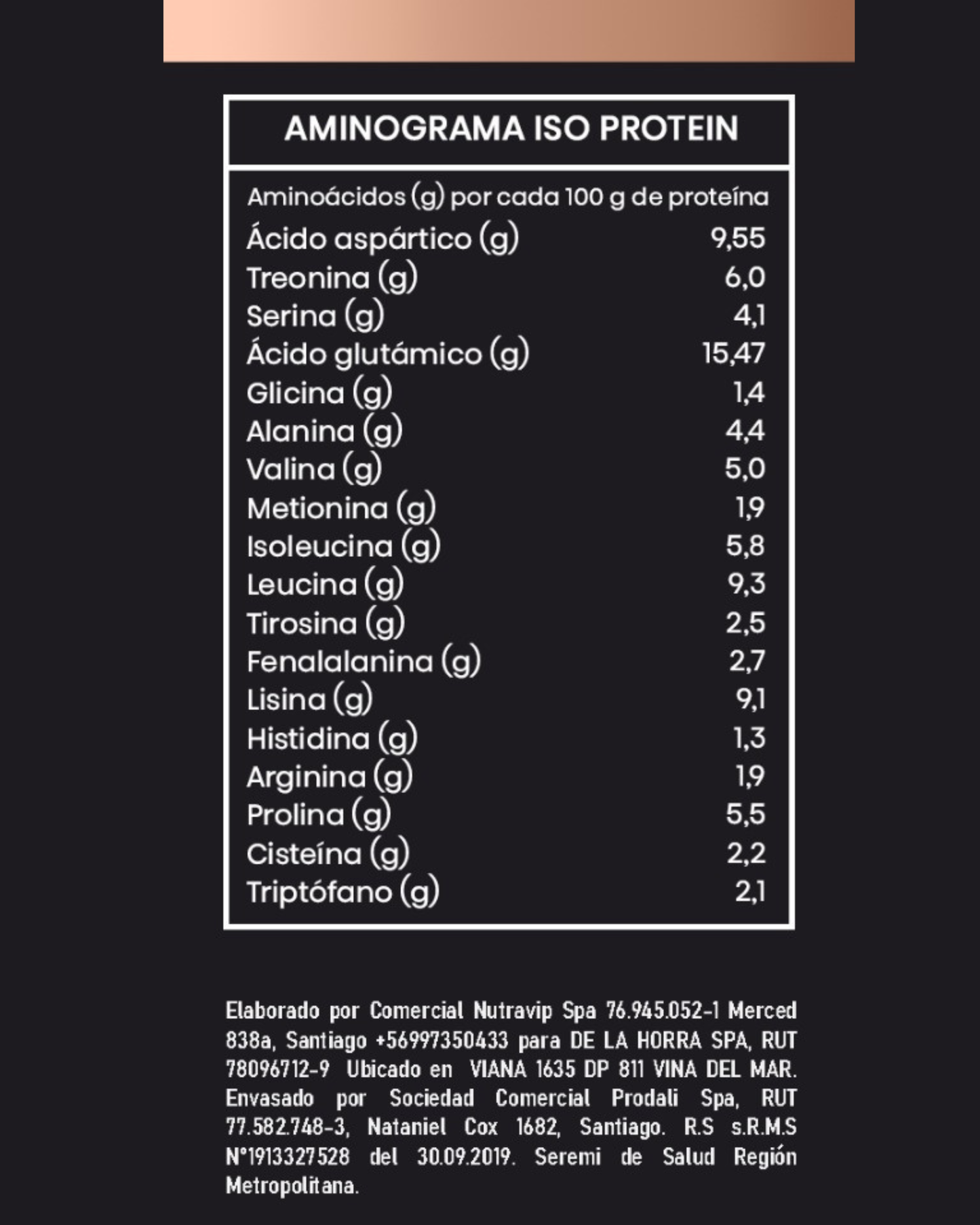 Proteína Whey Isolate American Cinnamon Rol