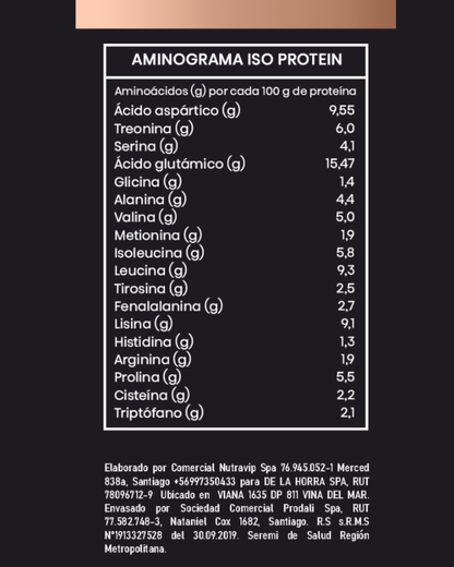 Proteína Whey Isolate American Cinnamon Rol