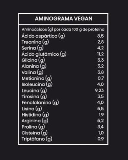 Proteína Whey Isovegan Sin Sabor